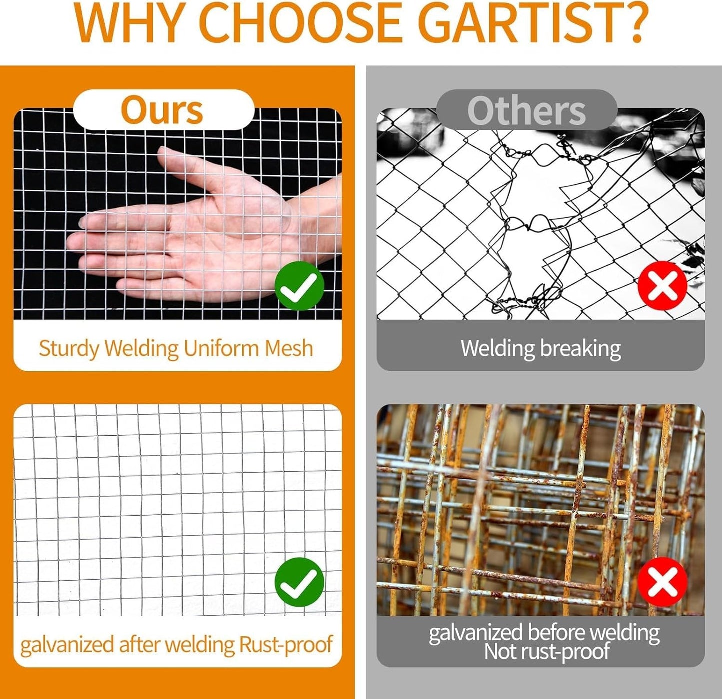 1/2inch 16"x50' Galvanized Hardware Cloth, 19Ga Hot-Dip Welded Chicken Wire Fencing Roll Preventing Snakes, Raccoons and Foxes