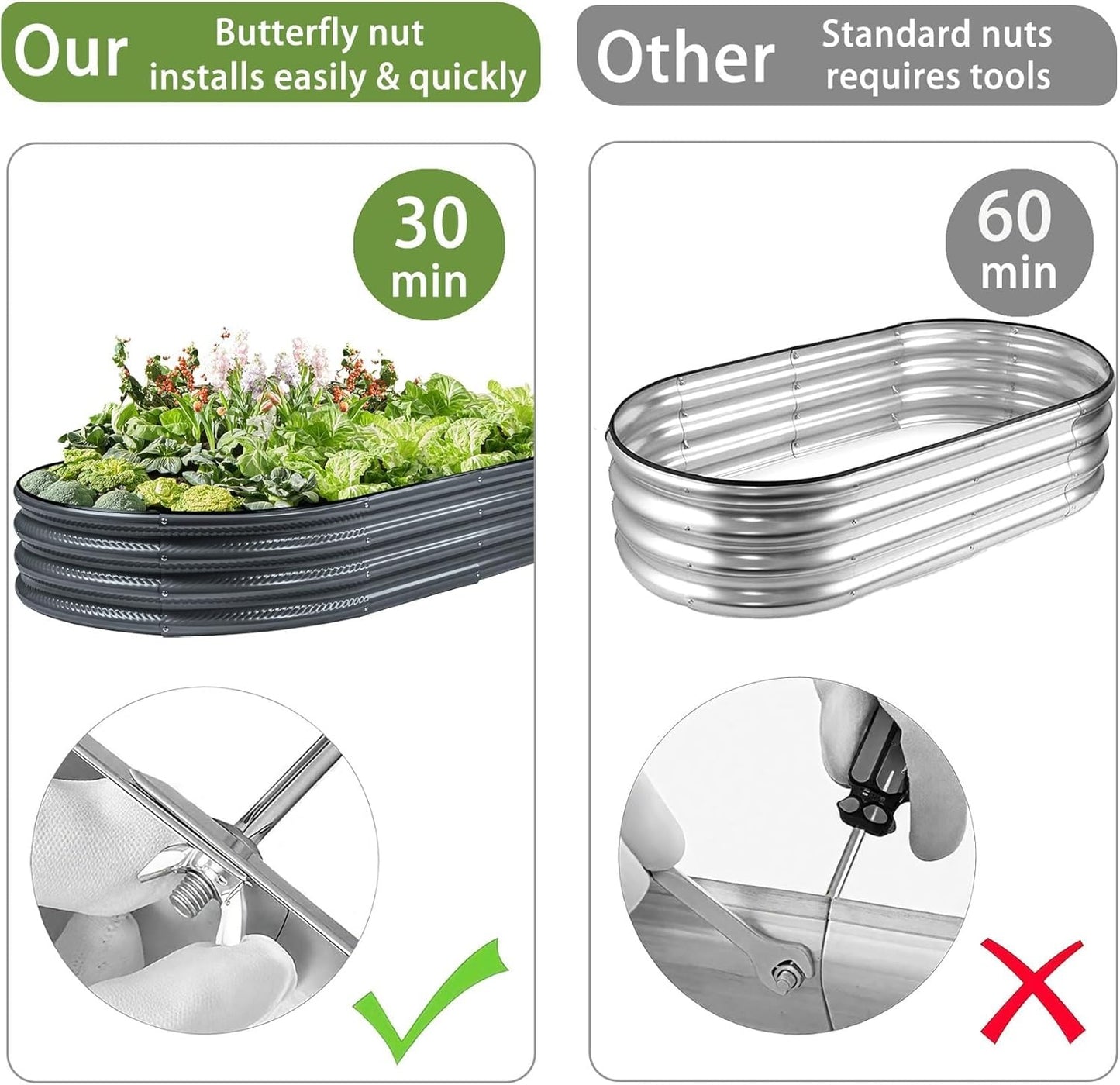 2 Pack Raised Garden Bed Kits, 4x2x1FT Black Oval Galvanized Outdoor Planter Beds, Easy Assembly Metal Raised Bed for Vegetables, Flowers & Herbs